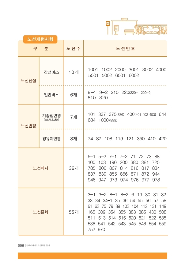 bus01.pdf_page_6.jpg